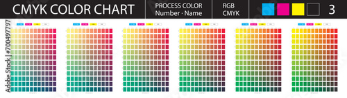 CMYK Process Color Chart 3