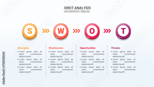 SWOT Infographic with 4 Steps and Editable Text for Business Plans, Business Reports, and Website Design.
