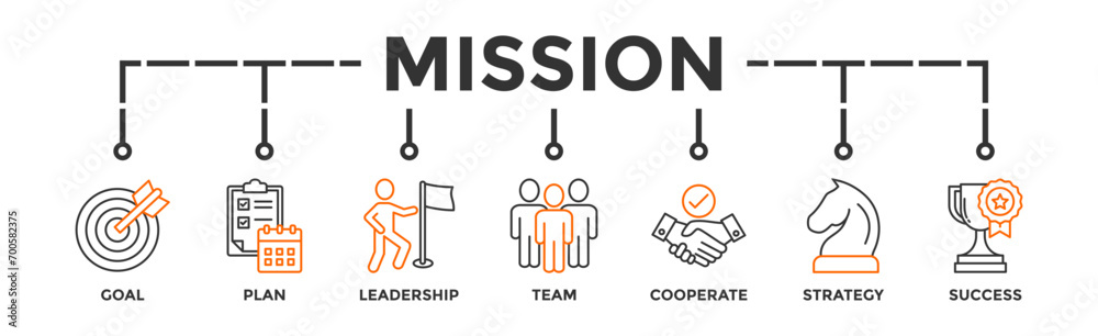 Mission banner web icon vector illustration concept with icon of goal, plan, leadership, team, cooperate, strategy and success Mission banner web icon vector illustration concept with icon of goal, plan, leadership, team, cooperate, strategy and success