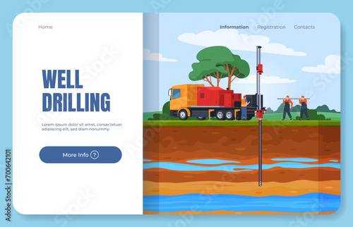 Water supply wells in residential premises. Infographics of soil layers and underground water. Well  liquid pump. Water supply system. Vector illustration