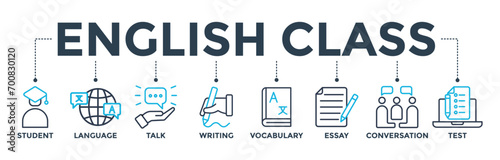 English class banner concept with icon of student, language, talk, writing, vocabulary, essay, conversation, test. Web icon vector illustration 