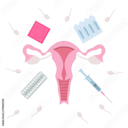 Human uterus with different contraceptive methods and sperm cells on white background