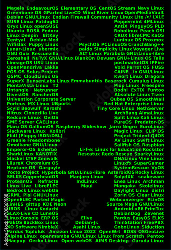 A Linux word formed of Linux computer operating system distribution names, vertical, light green color on black background. Computer technology concept.
