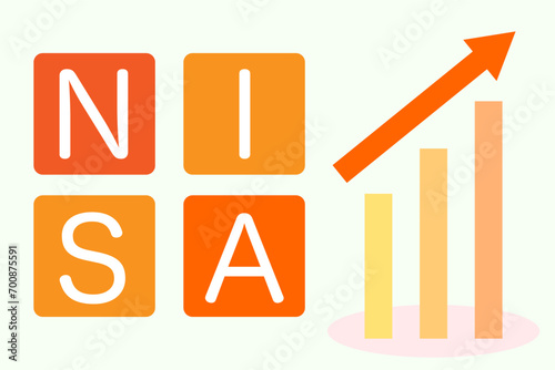 NISAと増加の棒グラフ