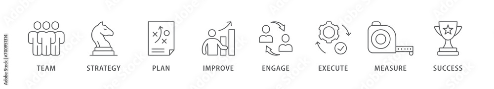 Change management banner web icon vector illustration concept  business transformation and organizational change with team, strategy, plan, improve, engage, execute, measure, and success icon - obrazy, fototapety, plakaty 