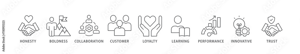 Company values banner web icon vector illustration concept with icon of honesty, boldness, collaboration, customer loyalty, learning, performance, innovative, trust Company values banner web icon vector illustration concept with icon of honesty, boldness, collaboration, customer loyalty, learning, performance, innovative, trust