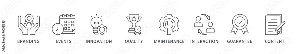 Customer engagement banner web icon vector illustration concept with icon of branding, events, innovation, quality, maintenance, interaction, guarantee, content Customer engagement banner web icon vector illustration concept with icon of branding, events, innovation, quality, maintenance, interaction, guarantee, content