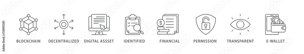Defi banner web icon vector illustration concept with icon of blockchain, decentralized, digital assset, identified, financial, permission, transparent and e-wallet Defi banner web icon vector illustration concept with icon of blockchain, decentralized, digital assset, identified, financial, permission, transparent and e-wallet