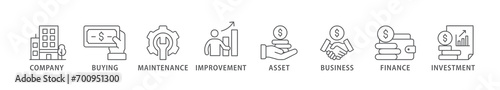 Capital expenditure banner web icon vector illustration concept with icon of company, buying, maintenance, improvement, asset, business, finance, investment