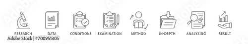 Case study banner web icon vector illustration concept with icon of research, data, conditions, examination, method, in-depth, analyzing, and result