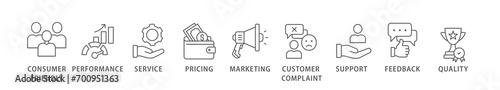 Customer satisfaction banner web icon vector illustration concept with icon of consumer-friendly, performance, service, pricing, marketing, customer complaint, support, feedback and quality