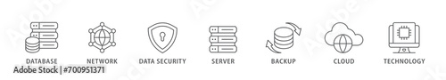 Data center banner web icon vector illustration concept with icon of database, network, data security, server, backup, cloud and technology