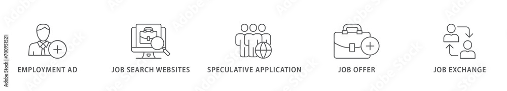 Find a job banner web icon vector illustration concept with icon of employment ad, job search websites, speculative application, job offer and job exchange Find a job banner web icon vector illustration concept with icon of employment ad, job search websites, speculative application, job offer and job exchange