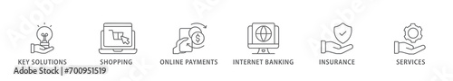 Financial service banner web icon vector illustration concept with icon of key solutions, shopping, online payments, internet banking, insurance and services