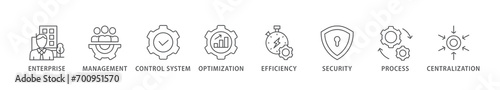 Industrial control system banner web icon vector illustration concept with icon of enterprise, management, control system, optimization, efficiency, security, process, centralization