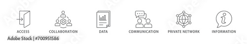 Intranet banner web icon vector illustration concept for global network system with icon of access, collaboration, data, communication, private network, and information technology