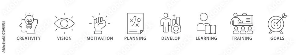 Personal growth banner web icon vector illustration concept with an icon of creativity, vision, motivation, planning, development, learning, training, and goals Personal growth banner web icon vector illustration concept with an icon of creativity, vision, motivation, planning, development, learning, training, and goals