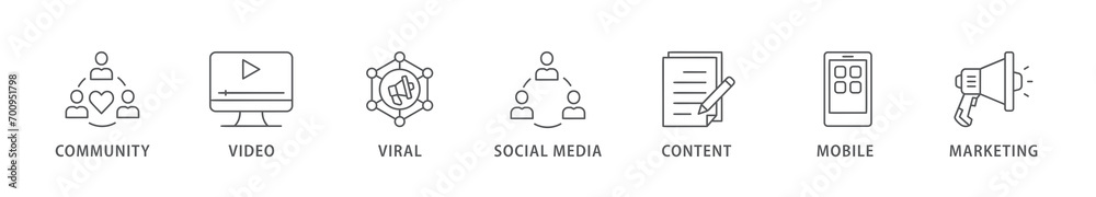 SMM banner web icon vector illustration concept of social media marketing with icon of community, video, viral, social media, content, mobile and marketing SMM banner web icon vector illustration concept of social media marketing with icon of community, video, viral, social media, content, mobile and marketing