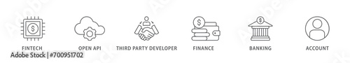 Open banking banner web icon vector illustration concept for financial technology with an icon of the fintech, coding, open API, finance, banking, third party developer, and account