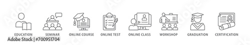 Online training banner web icon vector illustration concept with icon of education, seminar, online course, online test, online class, workshop, graduation, certification