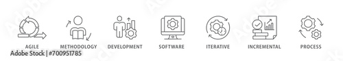 Scrum development banner web icon vector illustration concept with icon of agile, methodology, development, software, iterative, incremental and process