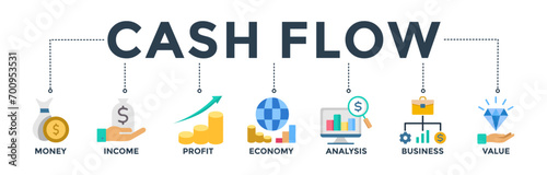 Cash flow banner concept for business and finance circulation with icon of money, income, profit, economy, analysis, business, and value. Web icon vector illustration