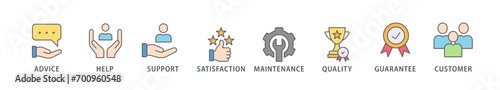 After-sales service banner web icon vector illustration concept with icon of advice, help, support, satisfaction, maintenance, quality, guarantee, customer