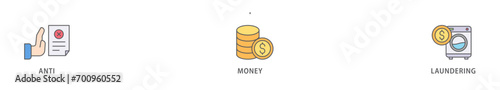 Aml banner web icon vector illustration concept of anti money laundering with icon of bank, income, security, washing