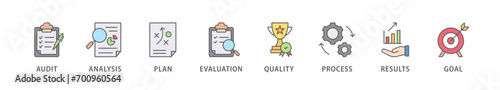 Assessment banner web icon vector illustration concept  accreditation and evaluation method on business and education with audit, analysis, plan, evaluation, quality,process,results and goal icon