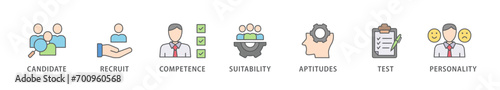 Assessment center banner web icon vector illustration concept for personal audit of human resources with icon of user candidate, recruit, competence, suitability, aptitudes, test and personality