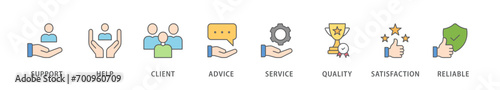 Customer care banner web icon vector illustration concept for customer support and telemarketing service with an icon of help, client, advice, chat, service, reliability, quality, and satisfaction