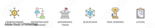 Ido banner web icon vector illustration concept of initial dex offering with icon of crowdfunding, decentralized exchange, governance token, blockchain, smart contract and listing