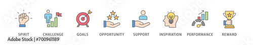 Motivation banner web icon vector illustration concept with icon of goal, vision, admire, support, teamwork, mentor, performance, and success