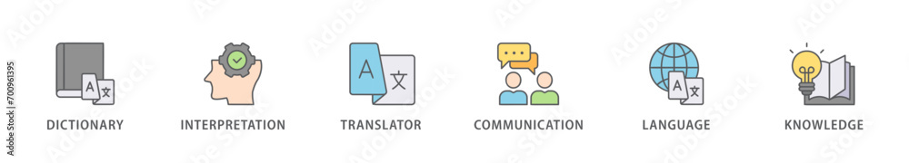 Fototapeta premium Translation banner web icon vector illustration concept with icon of dictionary, interpretation, translator, communication, language, and knowledge