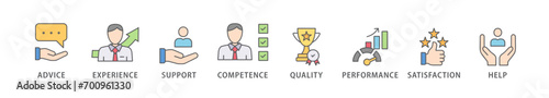 Service banner web icon vector illustration concept for customer and technical support with icon of advice, experience, support, competence, quality, performance, satisfaction, help, and call center
