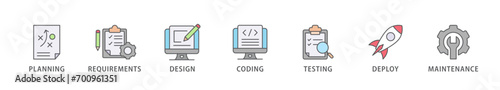 Software development life cycle banner web icon vector illustration concept of sdlc with icon of planning, requirements, design, coding, testing, deploy and maintenance
