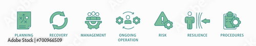 Business continuity plan banner web icon vector illustration concept for creating a system of prevention and recovery with an icon of management, ongoing operation, risk, resilience, and procedures