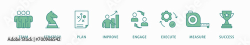 Change management banner web icon vector illustration concept  business transformation and organizational change with team, strategy, plan, improve, engage, execute, measure, and success icon