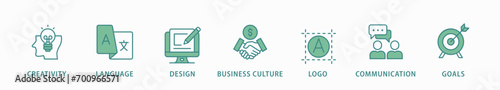 Corporate identiy banner web icon vector illustration concept with icon of creativity, language, design, business culture, logo, communication and goals