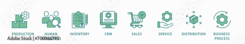 Enterprise resource planning banner web icon vector illustration concept with icon of production, human resources, inventory, crm, sales, service, distribution, business process