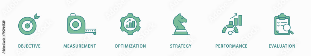 KPI banner web icon vector illustration concept for key performance indicator in the business metrics with an icon of objective, measurement, optimization, strategy, performance, and evaluation KPI banner web icon vector illustration concept for key performance indicator in the business metrics with an icon of objective, measurement, optimization, strategy, performance, and evaluation