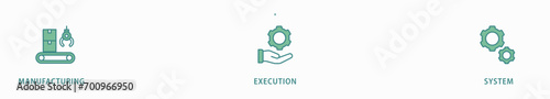 Mes banner web icon vector illustration concept of manufacturing execution system with icon of factory, service, automation, operation, production, distribution, management, structure, and analysis