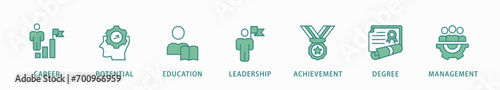 MBA banner web icon vector illustration concept of master of business administration with icon of career, potential, education, leadership, achievement, degree and management.