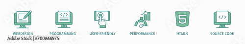 Mobile first banner web icon vector illustration concept for responsive web design with icon of webdesign, programming, user-friendly, performance, html5 and source code