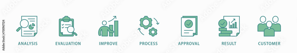 Quality control banner web icon vector illustration concept for product and service quality inspection with an icon of analysis, evaluation, improve, process, approval, result, and customer Quality control banner web icon vector illustration concept for product and service quality inspection with an icon of analysis, evaluation, improve, process, approval, result, and customer