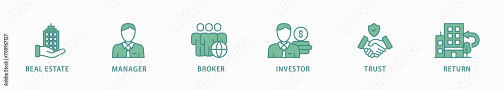 REIT banner web icon vector illustration concept of real estate investment trust with icon of real estate, manager, broker, investor, trust and return REIT banner web icon vector illustration concept of real estate investment trust with icon of real estate, manager, broker, investor, trust and return