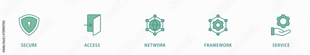 SASE banner web icon vector illustration concept of secure access service edge with icon of security, password, network, framework and support SASE banner web icon vector illustration concept of secure access service edge with icon of security, password, network, framework and support