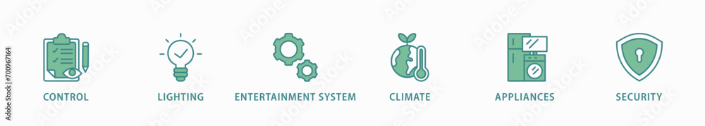 Smart home banner web icon vector illustration concept with icon of control, lighting, entertainment system, climate, appliances, mobile and security Smart home banner web icon vector illustration concept with icon of control, lighting, entertainment system, climate, appliances, mobile and security