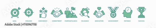 Perseverance banner web icon vector illustration concept with icon of goal, focused, confidence, commitment, purposefulness, diligence, dedication, achievement, patience and success
