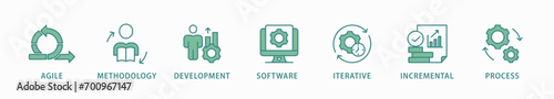Scrum development banner web icon vector illustration concept with icon of agile, methodology, development, software, iterative, incremental and process